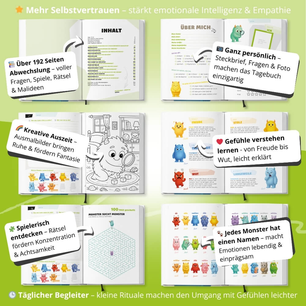 Monsterstarke Gefühle - Das Gefühlstagebuch (Geschenk-Set)
