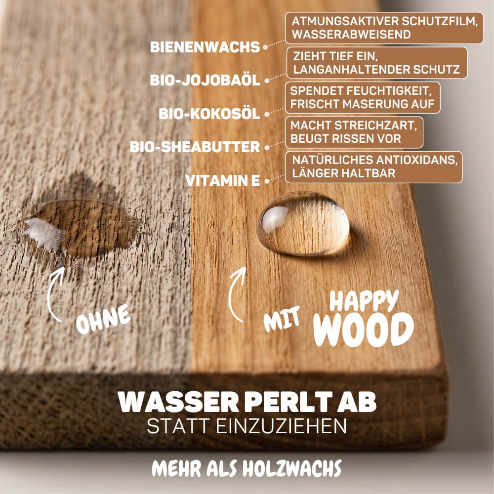 NEU: Happy Wood - Holzwachs